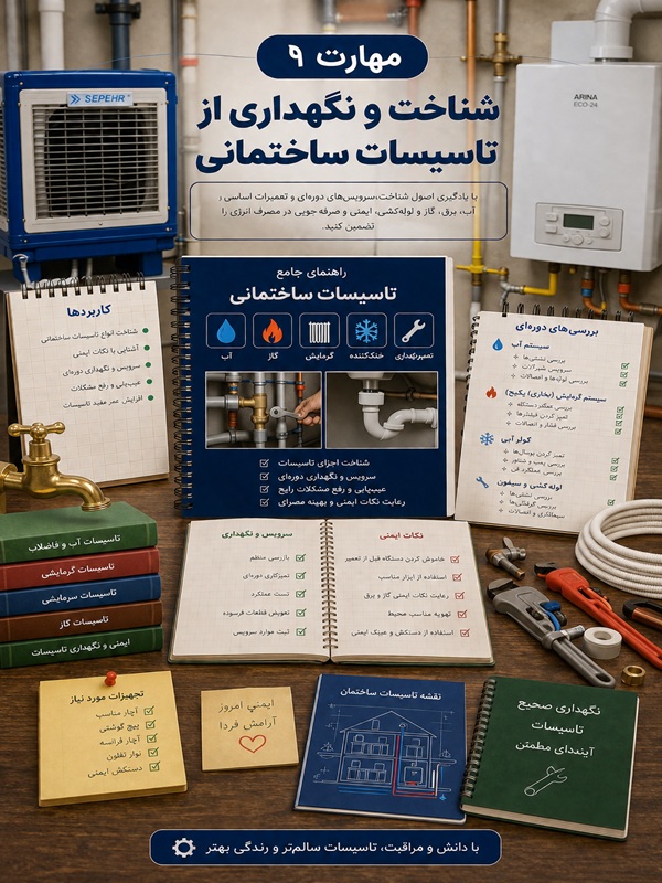 مهارت 9 : شناخت و نگهداری از تاسیسات ساختمانی